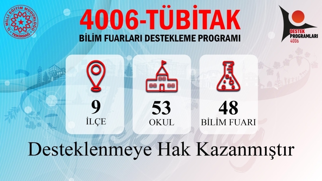 TÜBİTAK 4006 Bilim Fuarları Destekleme Programı Sonuçları Açıklandı